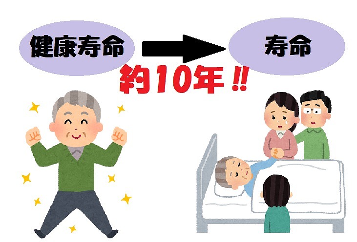 健康寿命を伸ばすotsto